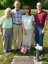 . . . where thirty-four years ago . . .